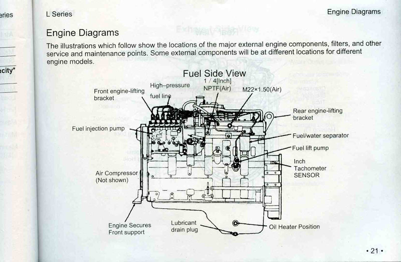 struktur mesin diesel
